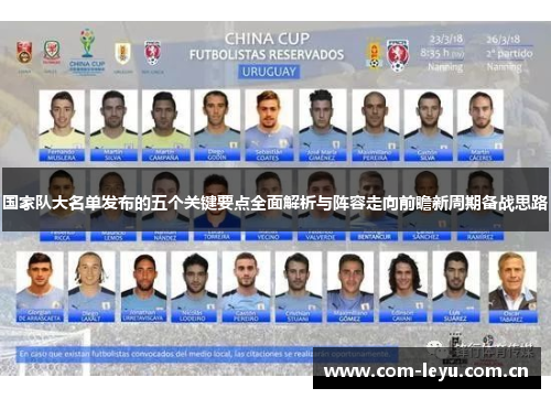 国家队大名单发布的五个关键要点全面解析与阵容走向前瞻新周期备战思路